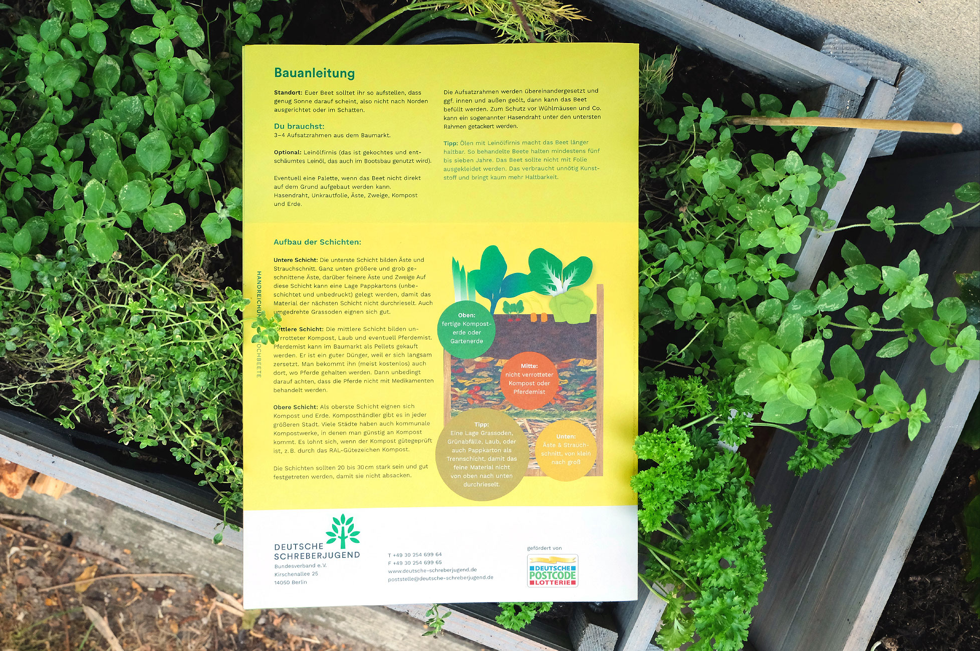 Deutsche Schreberjugend – handout raised beds, back Deutsche Schreberjugend – handout raised beds, back