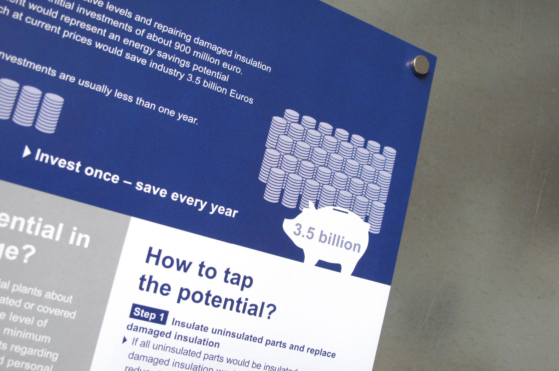 EiiF - brochure „Ecofys“, infographic