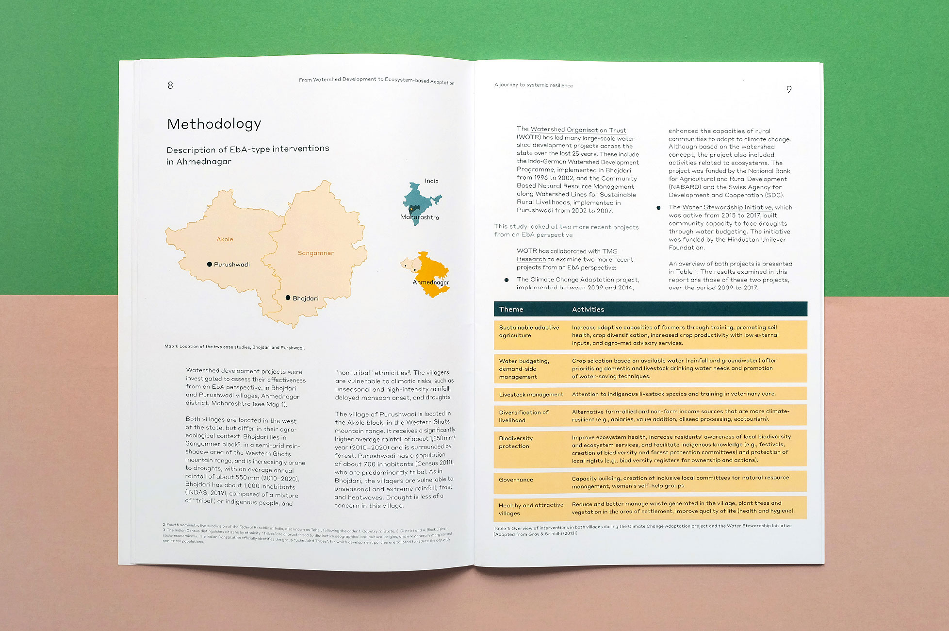 TMG Watershed Development – Inner pages TMG Watershed Development – Inner pages
